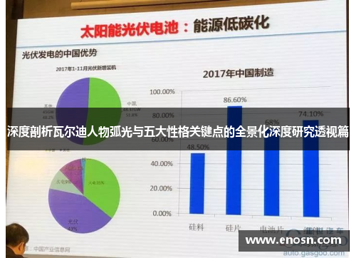 深度剖析瓦尔迪人物弧光与五大性格关键点的全景化深度研究透视篇 深度剖析瓦尔迪人物弧光与五大性格关键点的全景化深度研究透视篇