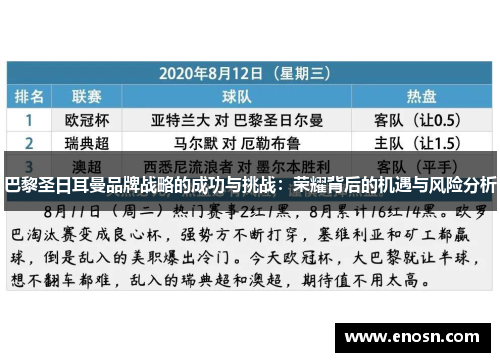 巴黎圣日耳曼品牌战略的成功与挑战：荣耀背后的机遇与风险分析