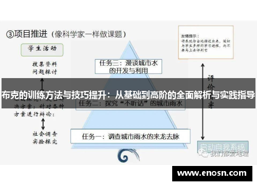 布克的训练方法与技巧提升：从基础到高阶的全面解析与实践指导