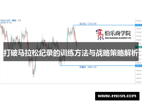 打破马拉松纪录的训练方法与战略策略解析 打破马拉松纪录的训练方法与战略策略解析