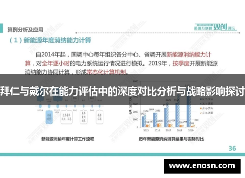 拜仁与戴尔在能力评估中的深度对比分析与战略影响探讨