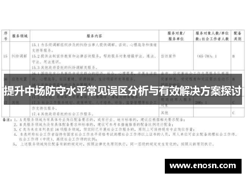 提升中场防守水平常见误区分析与有效解决方案探讨