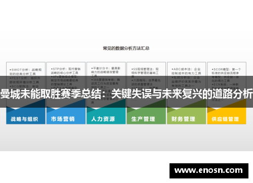 曼城未能取胜赛季总结：关键失误与未来复兴的道路分析
