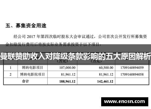 曼联赞助收入对降级条款影响的五大原因解析